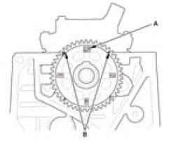 Engine Control System & Engine Mechanical - Service Information